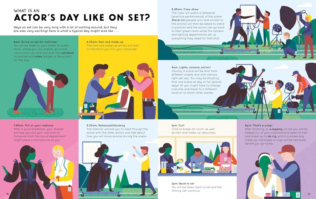 Hannah New: How to Be an Actor, illustrated by Sol Linero - Tales for Tadpoles