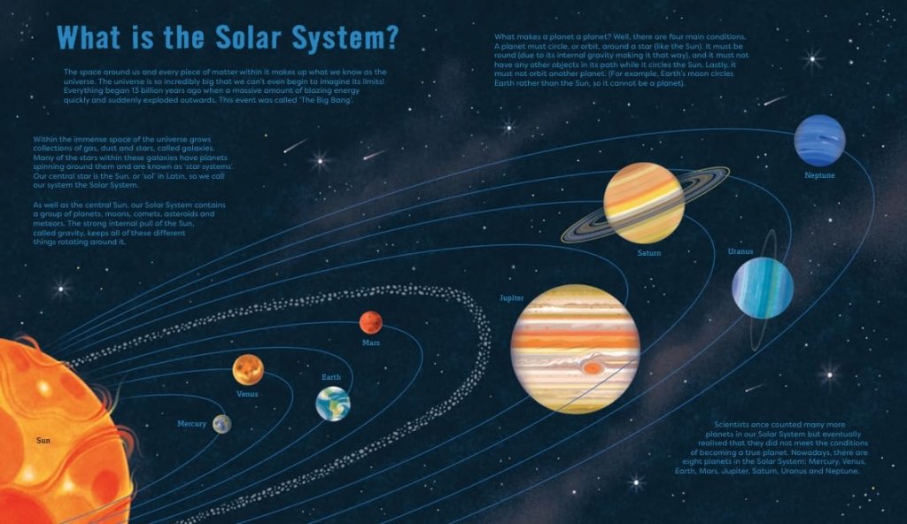 Lauren Fairgrieve: Build Your Own Solar System, illustrated by Anja Susanj - Tales for Tadpoles