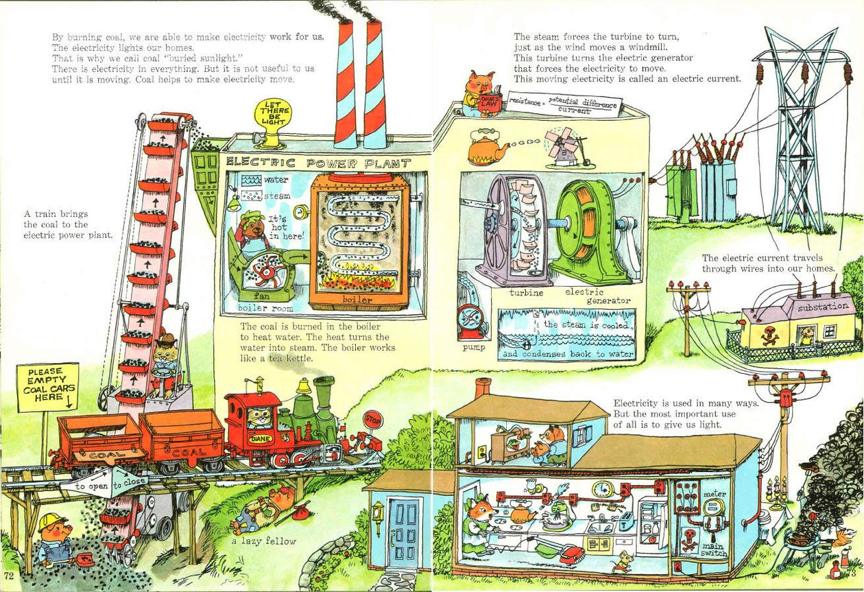 Richard Scarry: What Do People Do All Day