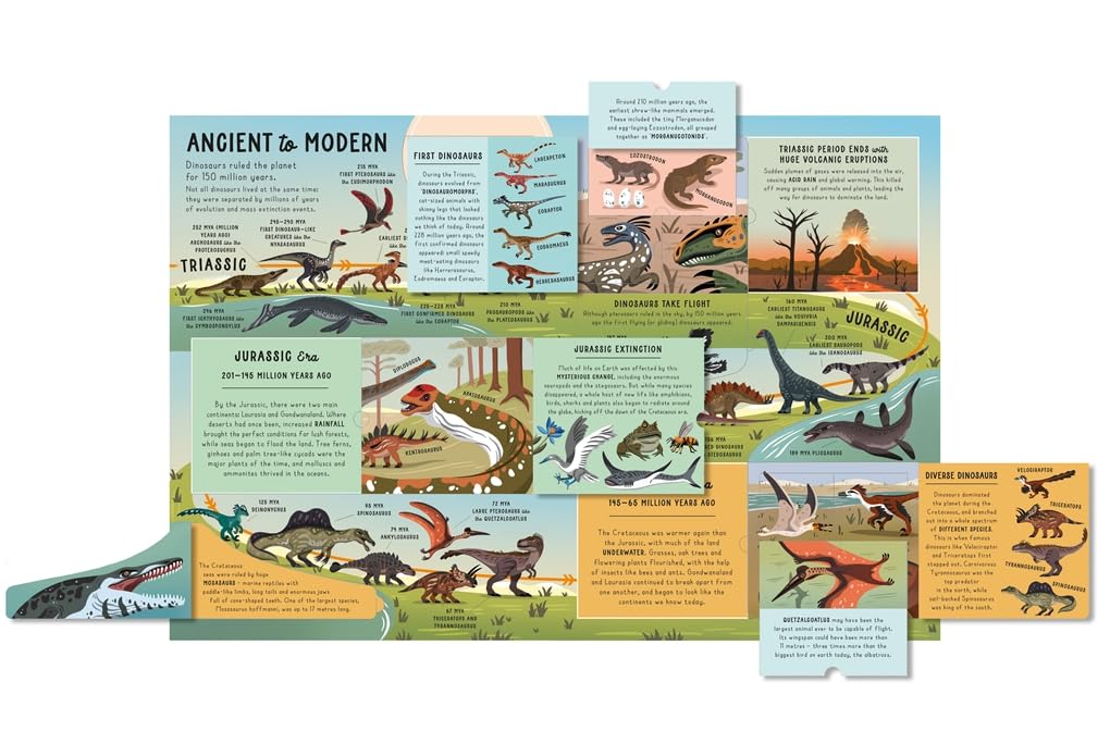 Eryl Nash: Encyclopaedia of Dinosaurs, illustrated by Daniel Hamilton