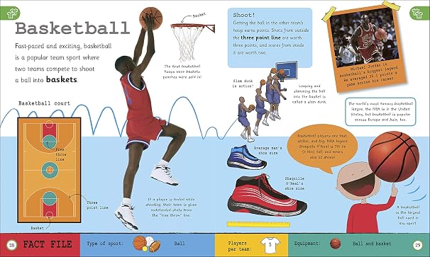My Encyclopedia Of Very Important Sport (Second-Hand)