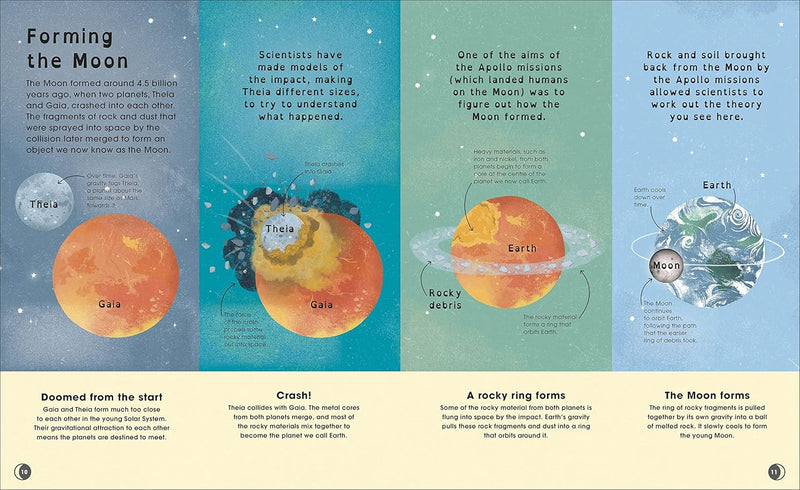 Dr. Sanlyn Buxner, Dr. Pamela Gay & Dr. Georgiana Kramer: The Moon, illustrated by Dawn Cooper