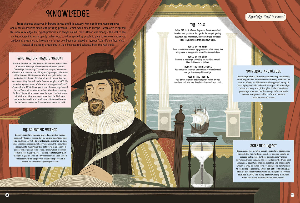 Clive Gifford: Philosophy for Everyone, illustrated by Sam Kalda