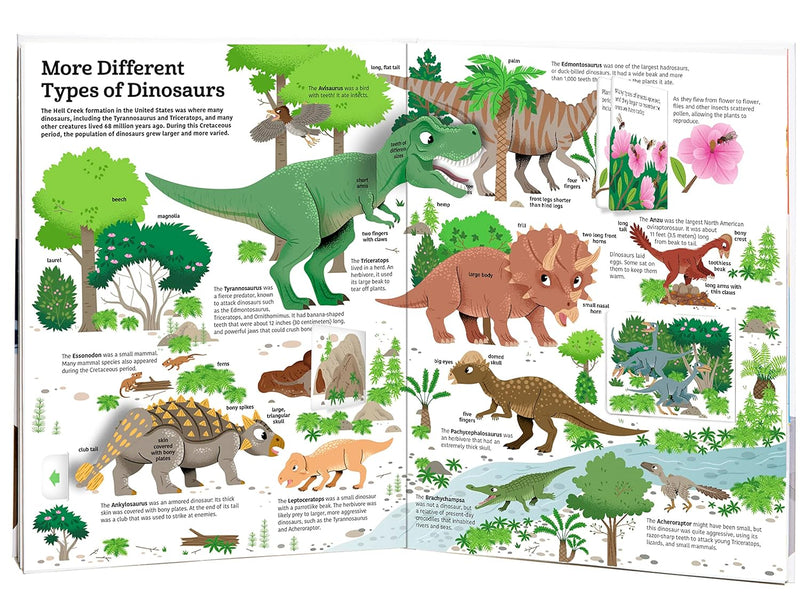 Sandra Laboucarie: The Ultimate Book of Dinosaurs and other Prehistoric Creatures, illustrated by Benjamin Becue