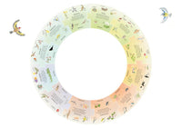 Alice Melvin: Mouse's Wood - Story Puzzle - Tales for Tadpoles