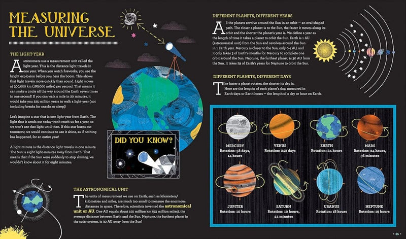 Anne Jankeliowitch: Solar System, illustrated by Annabelle Buxton - Tales for Tadpoles