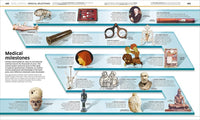 DK: Knowledge Encyclopedia Human Body! - Tales for Tadpoles