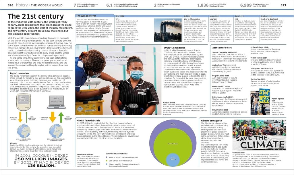 DK: Knowledge Encyclopedia: The World As You've Never Seen it Before - Tales for Tadpoles