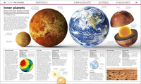 DK: Knowledge Encyclopedia: The World As You've Never Seen it Before - Tales for Tadpoles