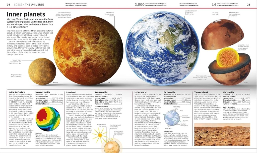 DK: Knowledge Encyclopedia: The World As You've Never Seen it Before - Tales for Tadpoles