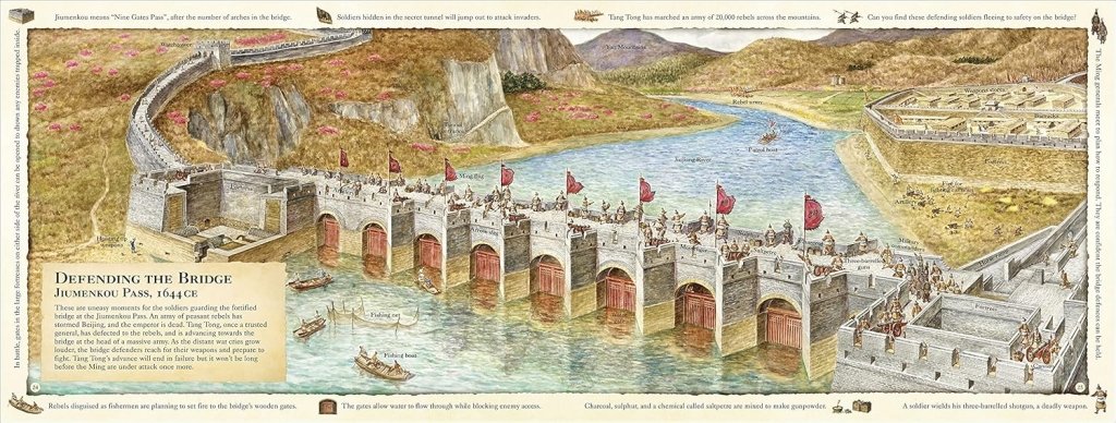 DK: The Great Wall Through Time, illustrated by Du Fei - Tales for Tadpoles