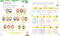 Felicity Brooks: All About Families, Illustrated by Mar Ferrero - Tales for Tadpoles