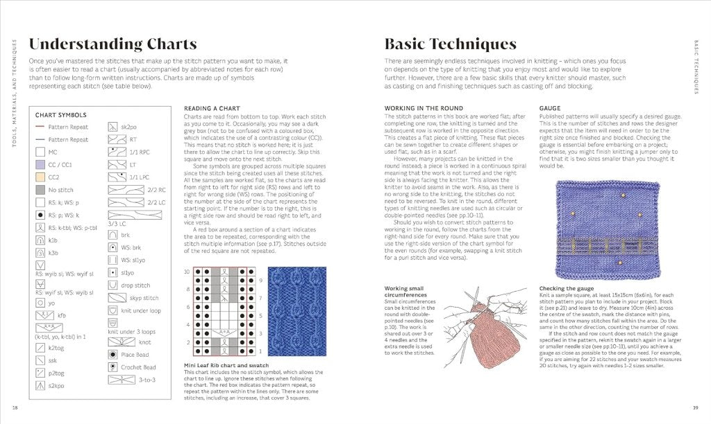 Jo Shaw: Knitting Stitches Step-by-Step - Tales for Tadpoles