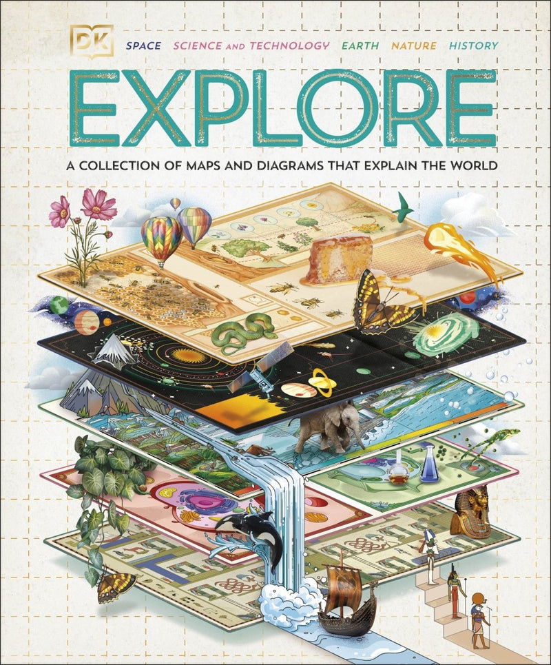 Lizzie Munsey: Explore - A Collection of Maps and Diagrams that Explain the World, illustrated by Studio Muti and Kaley McKean - Tales for Tadpoles