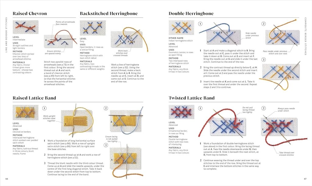 Lucinda Ganderton: Embroidery Stitches Step-by-Step - Tales for Tadpoles