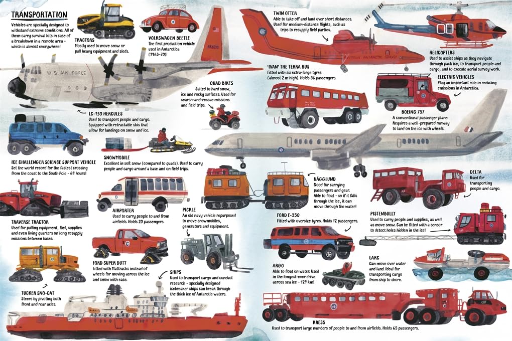 Marc Martin: All About Antarctica - Tales for Tadpoles