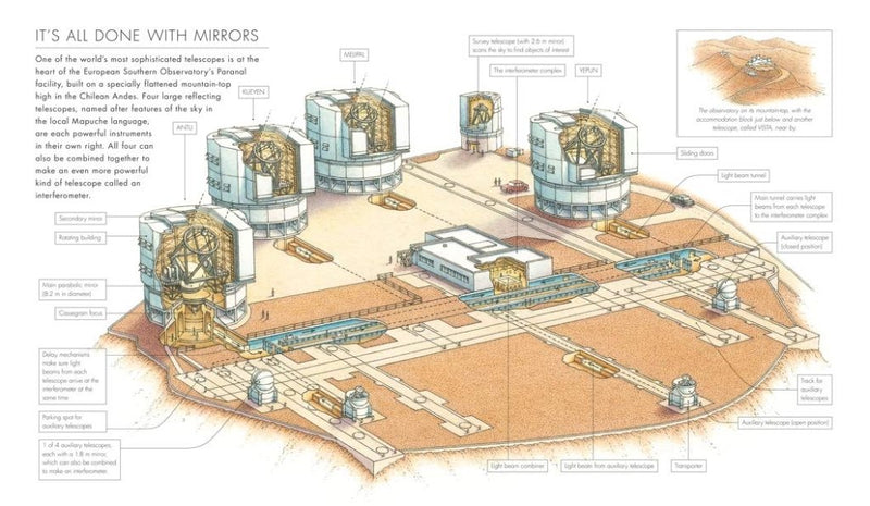 Martin Jenkins: Exploring Space, illustrated by Stephen Biesty - Tales for Tadpoles