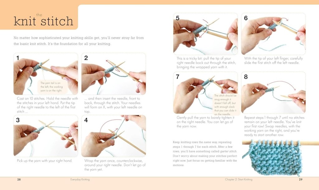 Megan Goodacre: Everyday Knitting - The Complete Beginner's Guide - Tales for Tadpoles