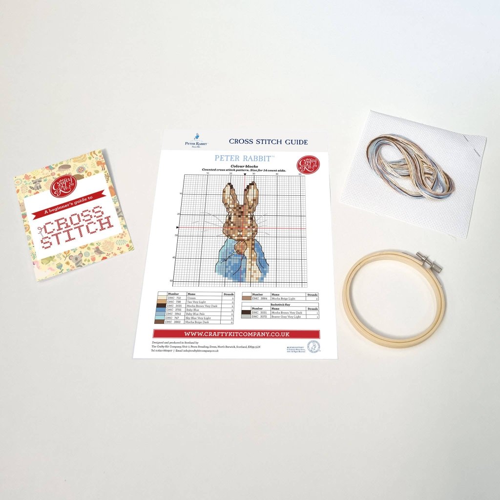 Mini Cross Stitch Kit: Peter Rabbit - Tales for Tadpoles