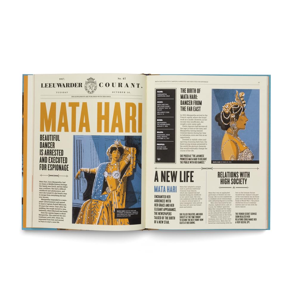 Soledad Romero Marino: Top Secret - The Book of Spies and Agents, illustrated by Julio Antonio Blasco - Tales for Tadpoles