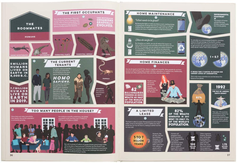 Precious Planet - A User's Manual for Curious Earthlings by Emmanuelle Figueras, illustrated by Sarah Tavernier and Alexandre Verhille